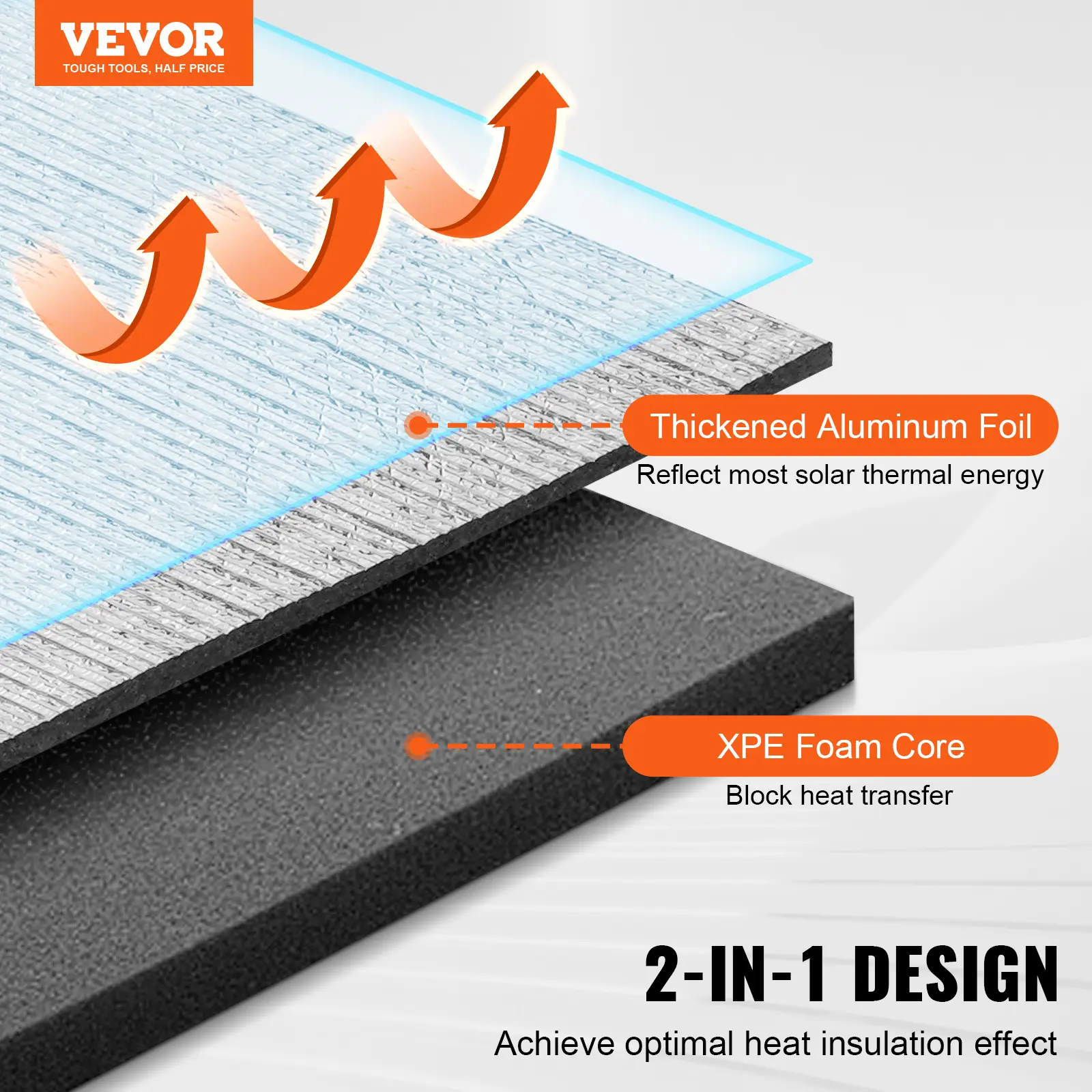 VEVOR Reflective Insulation Roll XPE Foam Core Radiant 10.3 mm 40 in x 5 ft Aluminum Foil Foam for Garage Door Window RV Roof