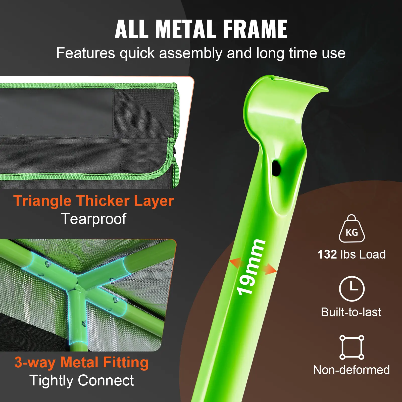 SucceBuy Grow Tent High Reflective 600D-2000D Mylar Hydroponic Growing Tent with Observation Window Tool Bag for Plants Grow