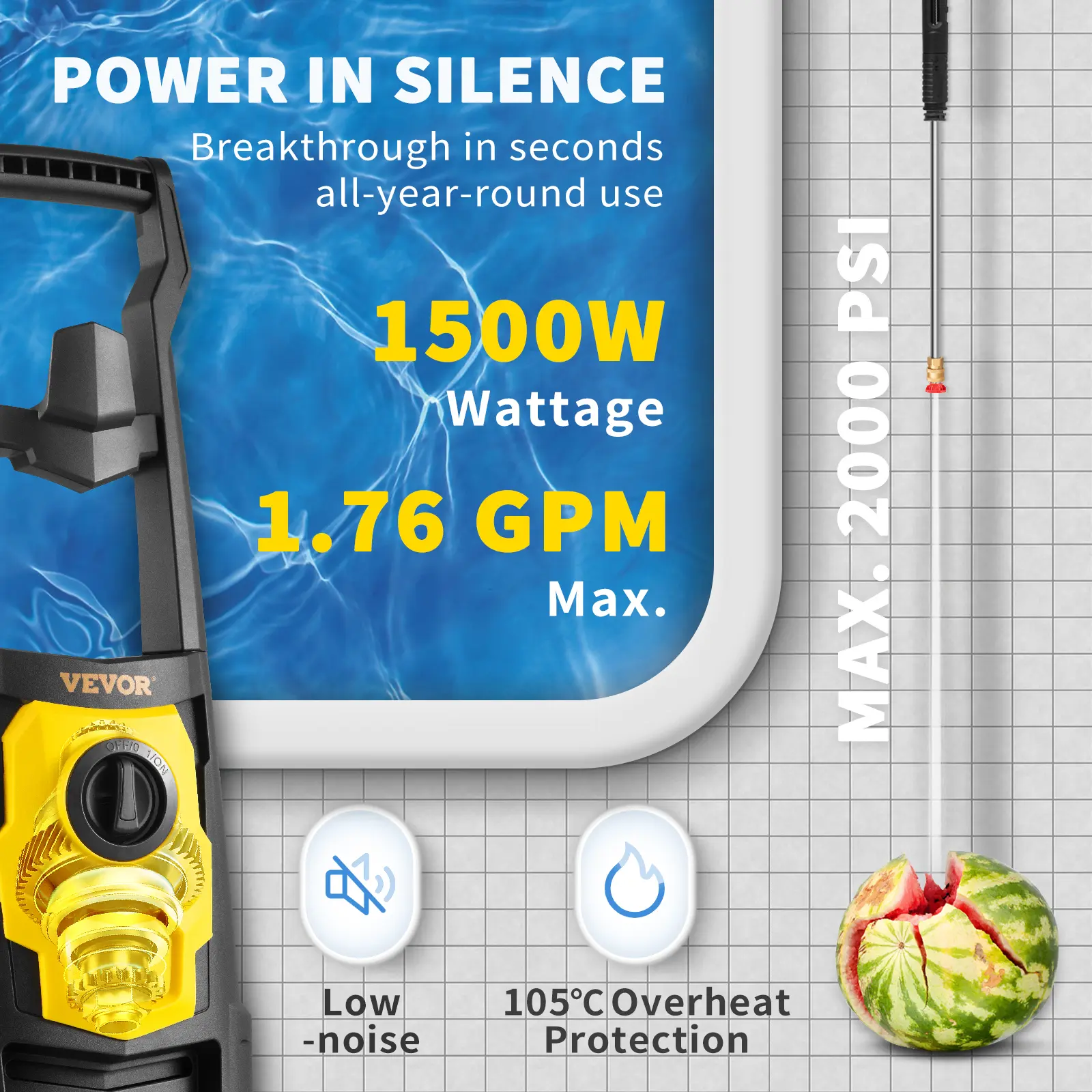SucceBuy 1500W High Pressure Car Washer 2000 PSI Electrical Portable Car Washing Machine Auto Wash Washers Spray Gun for Home