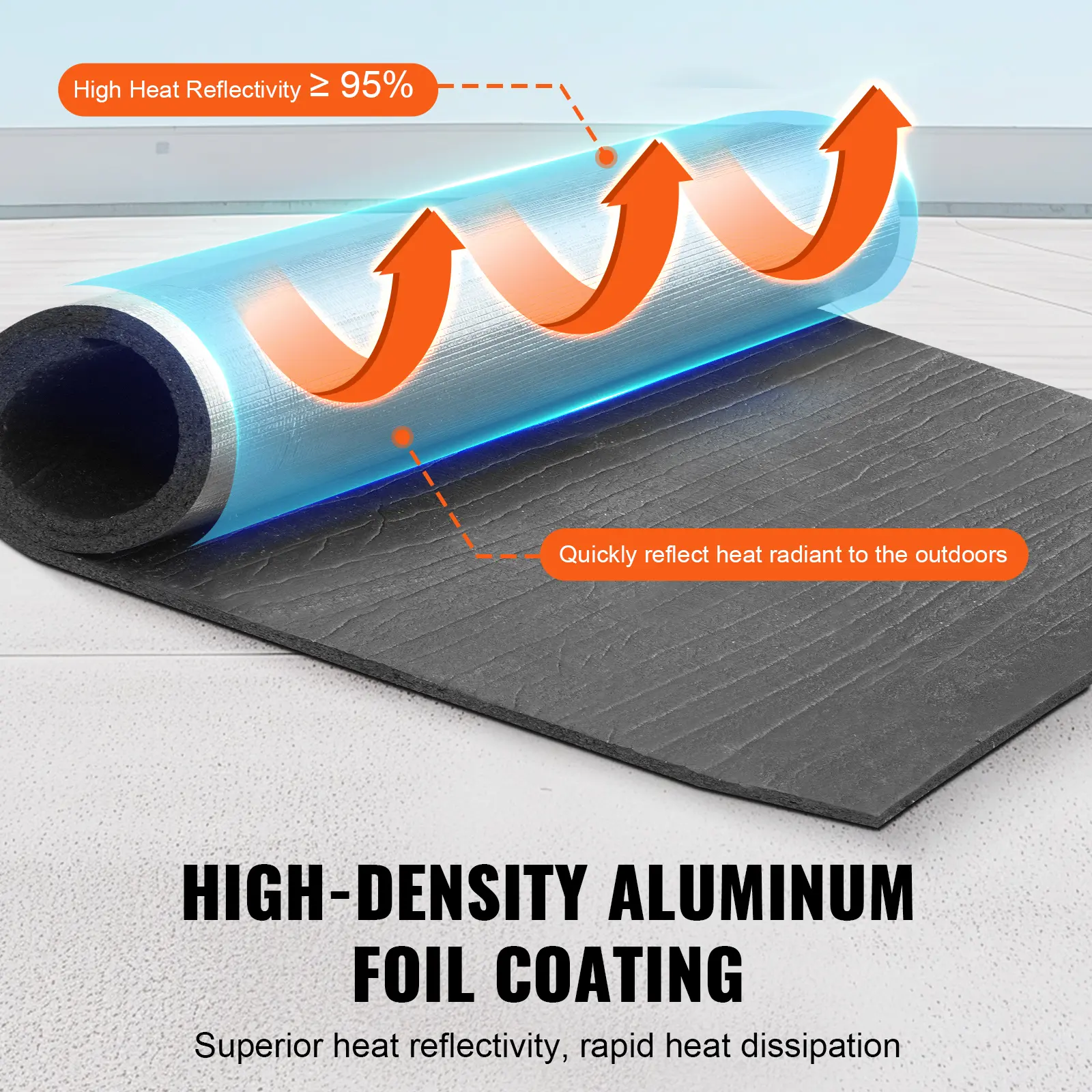 VEVOR Reflective Insulation Roll XPE Foam Core Radiant 10.3 mm 40 in x 5 ft Aluminum Foil Foam for Garage Door Window RV Roof