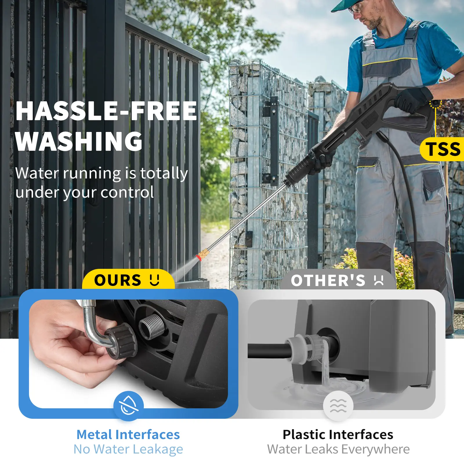 SucceBuy 1500W High Pressure Car Washer 2000 PSI Electrical Portable Car Washing Machine Auto Wash Washers Spray Gun for Home
