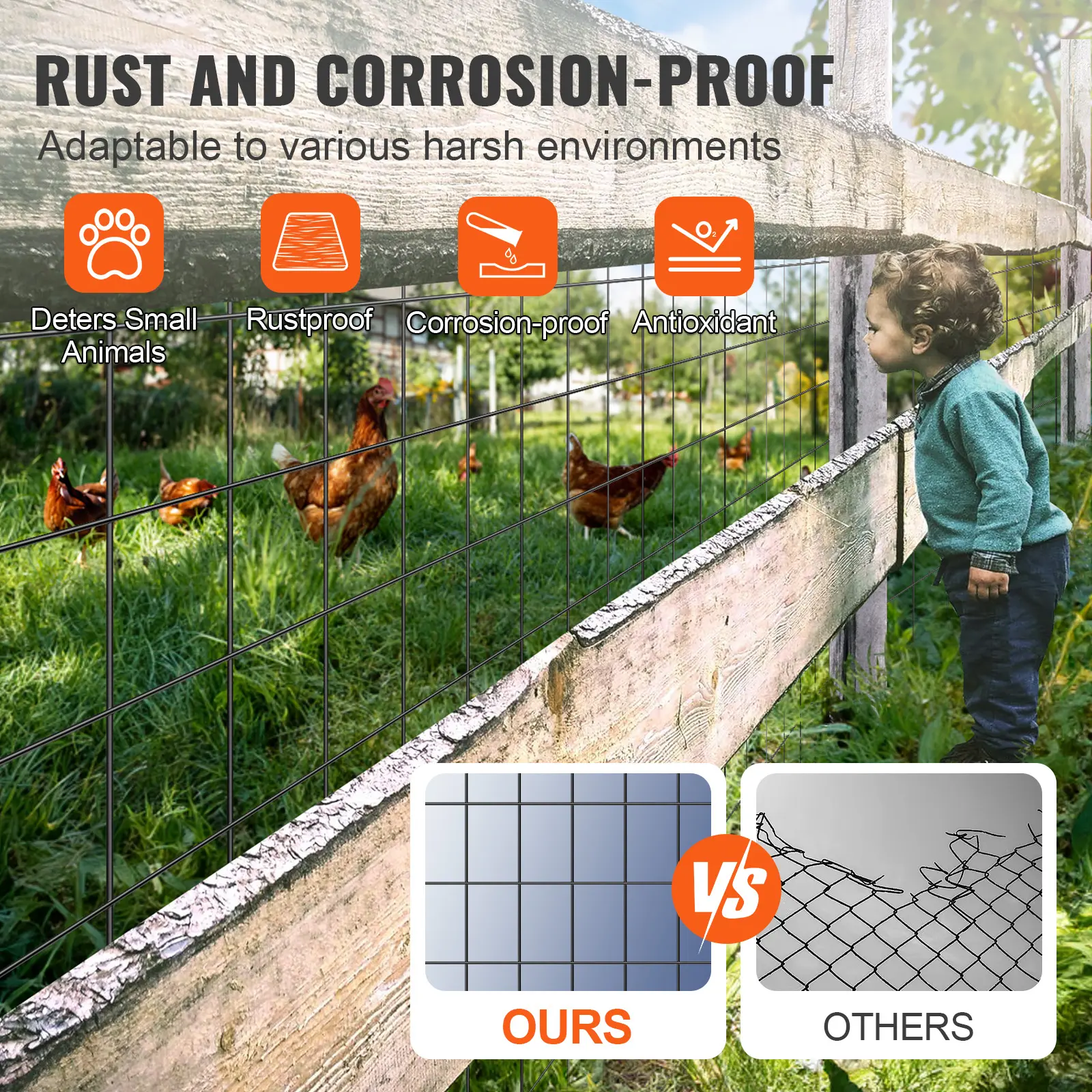 SucceBuy Hardware Cloth Galvanized Wire Mesh Roll Vinyl Coating Metal Wire Mesh for Chicken Coop Barrier Poultry Enclosures