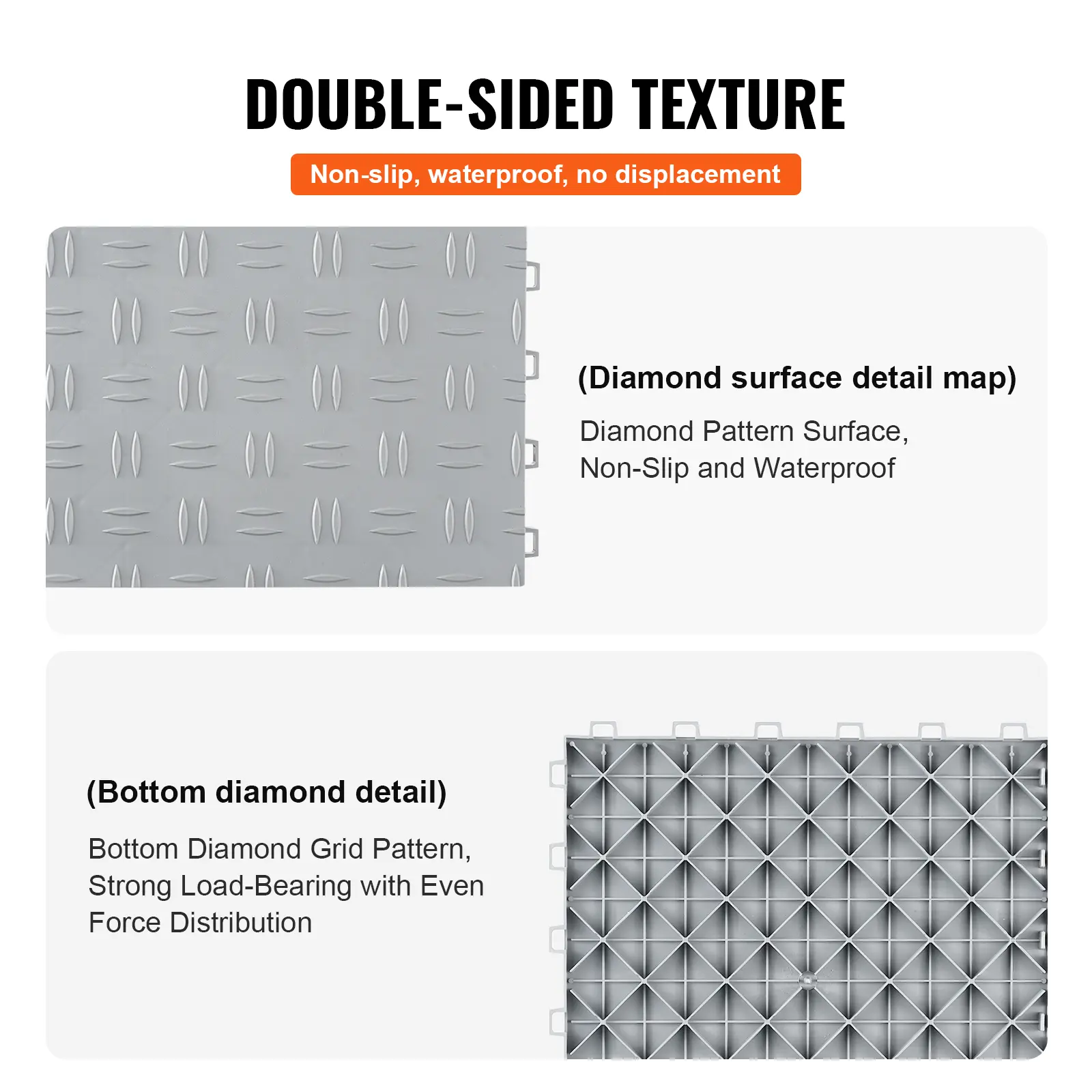 SucceBuy Garage Tiles Interlocking 12x12x0.53 in 50 Pack Garage Floor Covering Tiles Non-Slip Double-Sided Texture Flooring
