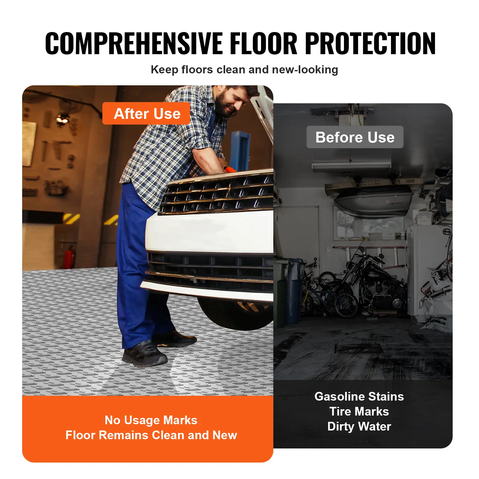 SucceBuy Garage Tiles Interlocking 12x12x0.53 in 50 Pack Garage Floor Covering Tiles Non-Slip Double-Sided Texture Flooring