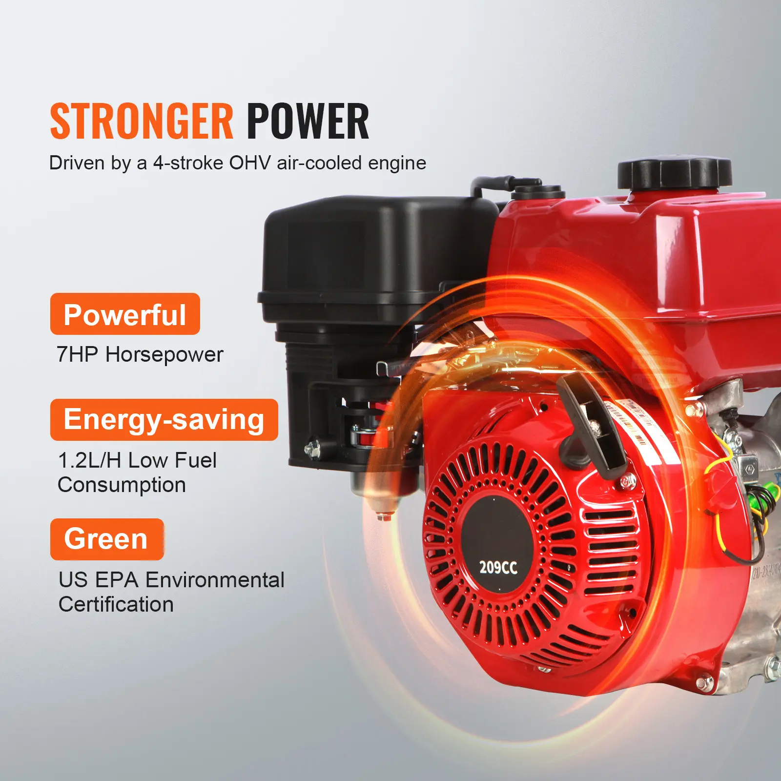 SucceBuy Gasoline Engine Water Pump 7HP 142/265 GPM 22ft Suction 4-Stroke Gas Powered Trash Water Transfer Pump Irrigation Use