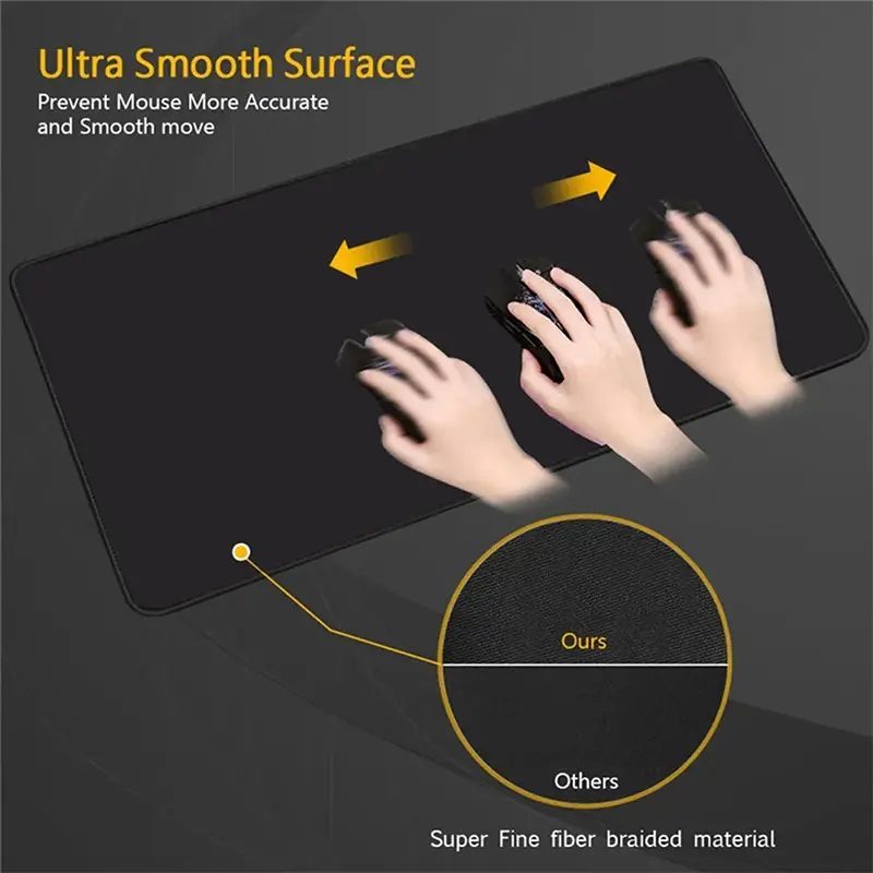 Mouse Pad PC Non Slip Rubber Mousepad Laptop Naruto Uzumaki Gamer Cabinet HD Keyboard Pad Office Computer Gaming Desk Mouse Mat