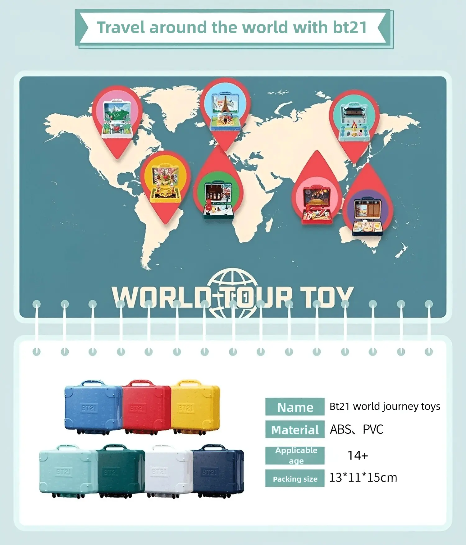 BTS BT21 World Tour Miniature Scenes Suitcase Toys Model Sculpture Home Furnishings Support Peripherals Collectible Toys Christm