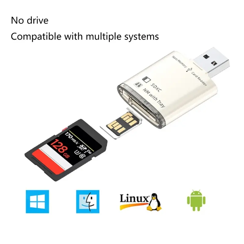 High Speed 2 in 1 USB2.0/USB3.0 to NM Card Reader Memory Card Reader High Speed Data Transfer for Desktops and Laptops