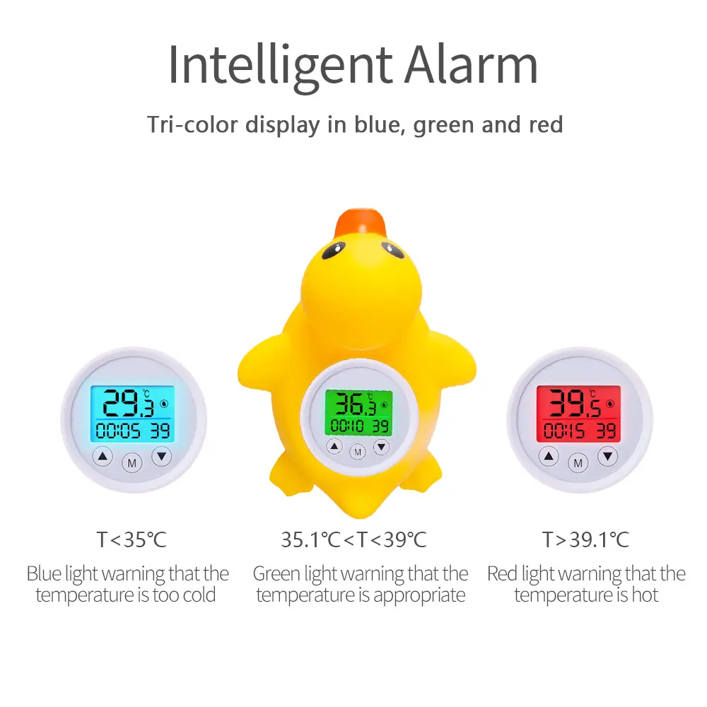 Baby Bath Thermometer Water Thermometer Tri-colorBacklit Floating Baby Bath Toy Bath Safety Temperature Thermometer