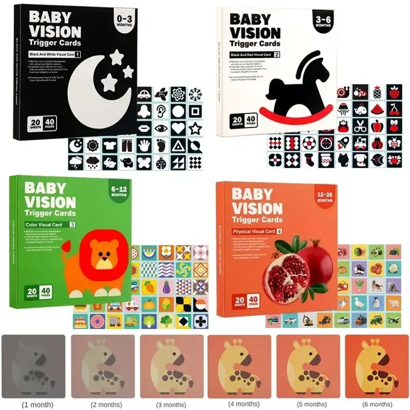 Baby Book Vision Trigger Cognize Cards Infant Kids Parent-child Early Learning Books 0-36 Monthes Montessori Educational Toys