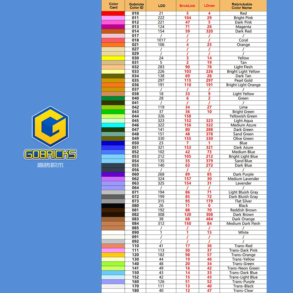 customizable order link 1 to pay