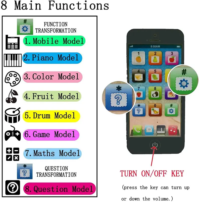 Kids Early Educational Mobile Phone Toy Children English Learning Music Cellphone with Light and Sound for Baby Infant Gift