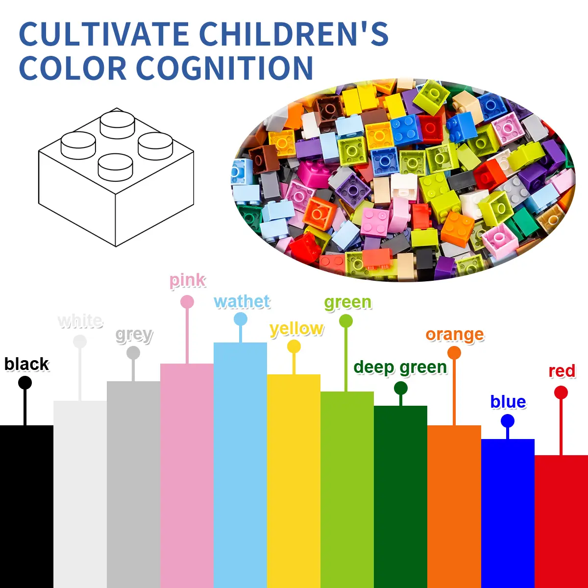 200g2x2 DlY Building Blocks Thick FiguresBricks 2x2 Dots Educational Creative SizeCompatible With  Plastic Toys forChildren