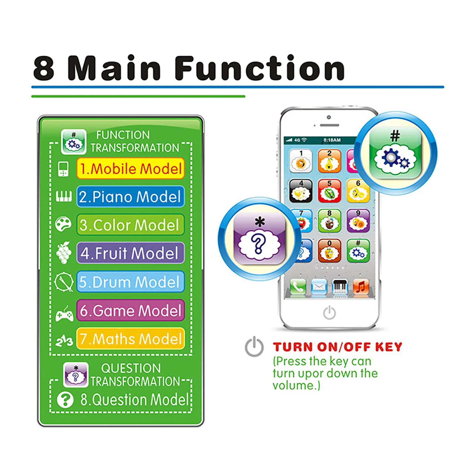 Baby English Learning Phone Machine Music Light Touch Screen Mobile Phone Toy Early Child Development Educational Toy