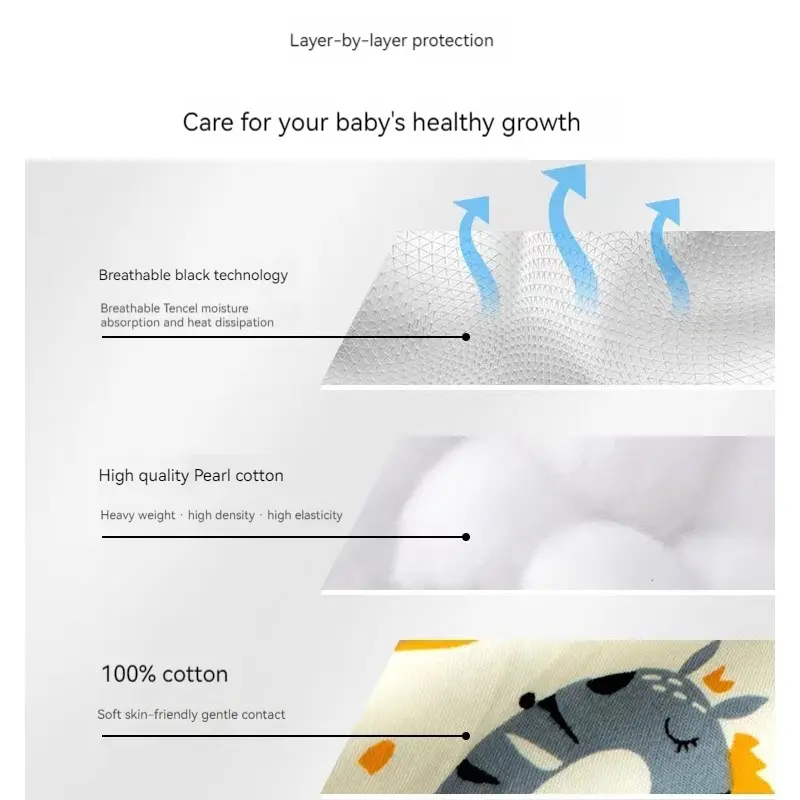1 PCS Baby Safety Helmet Head Protection Hat Toddler Walk Crash Cap Adjustable Protective Headgear