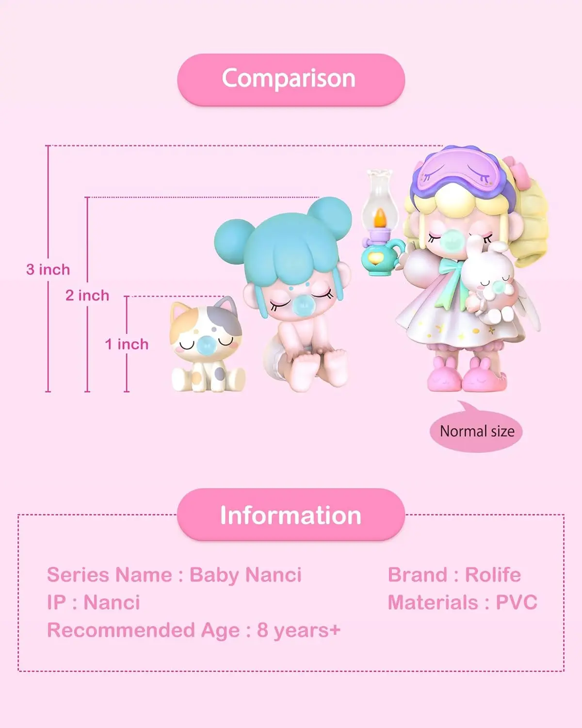 Robotime Rolife BabyNanci Seatmates Blind Box Action Figures Doll Toys Surprise Box Lady Toys - NAXX0
