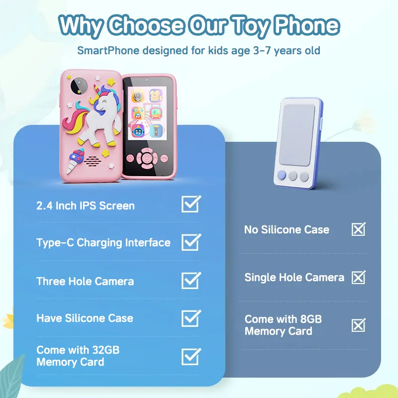 Null Kids Phone 32G Mp3 Music Player Puzzle Games Tooddler Leaning Toys for Girls Boys Kids Cameras Ages 3-6 7-12 Birthday Gifts