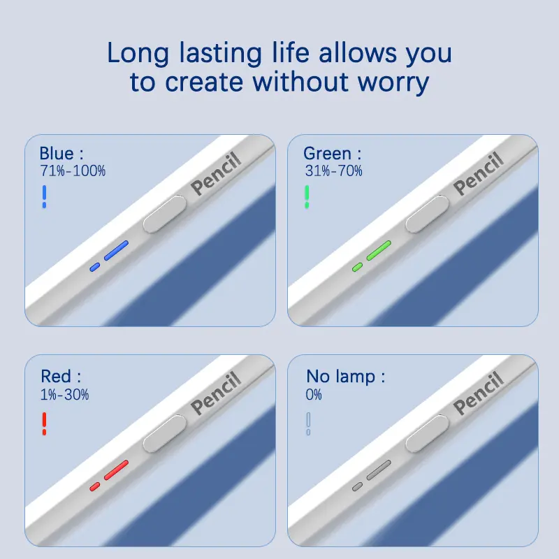 Matte Capacitive Stylus Pen Universal Touch Screen Pen Compatible With Other Brands