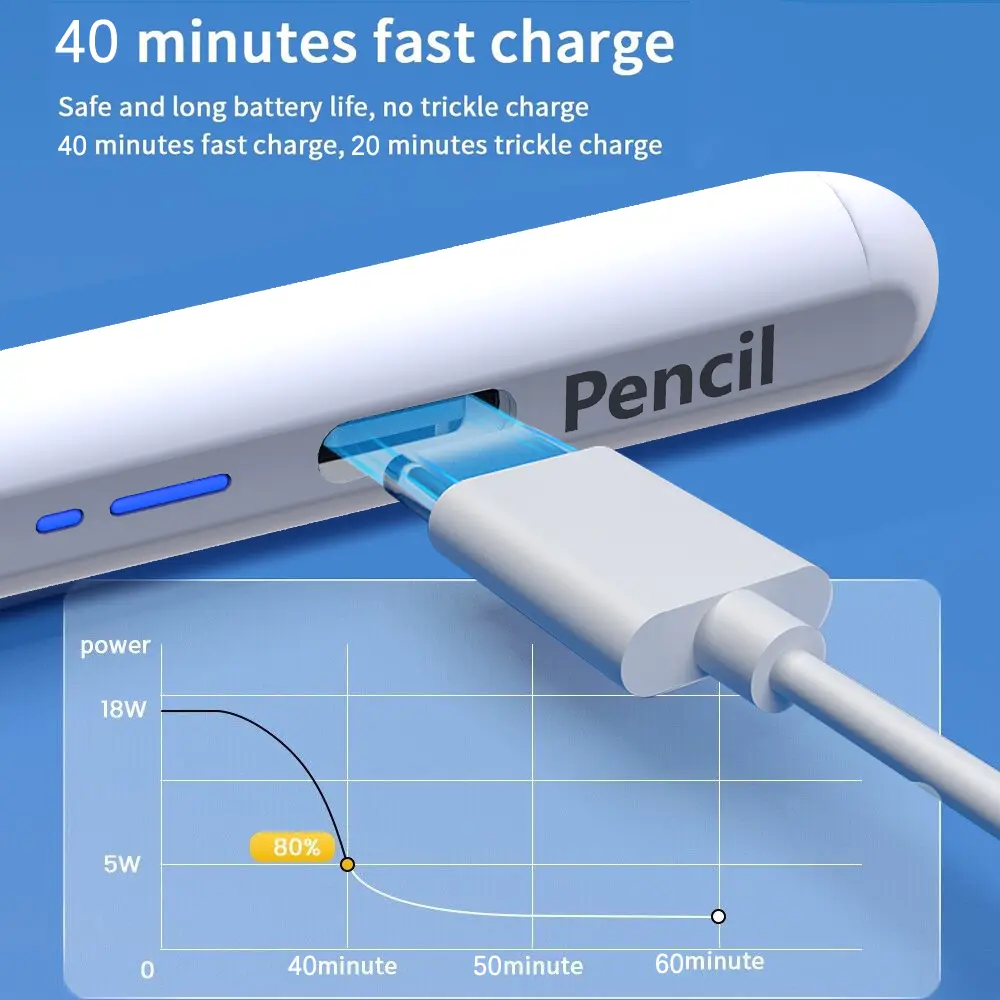 Matte Capacitive Stylus Pen Universal Touch Screen Pen Compatible With Other Brands