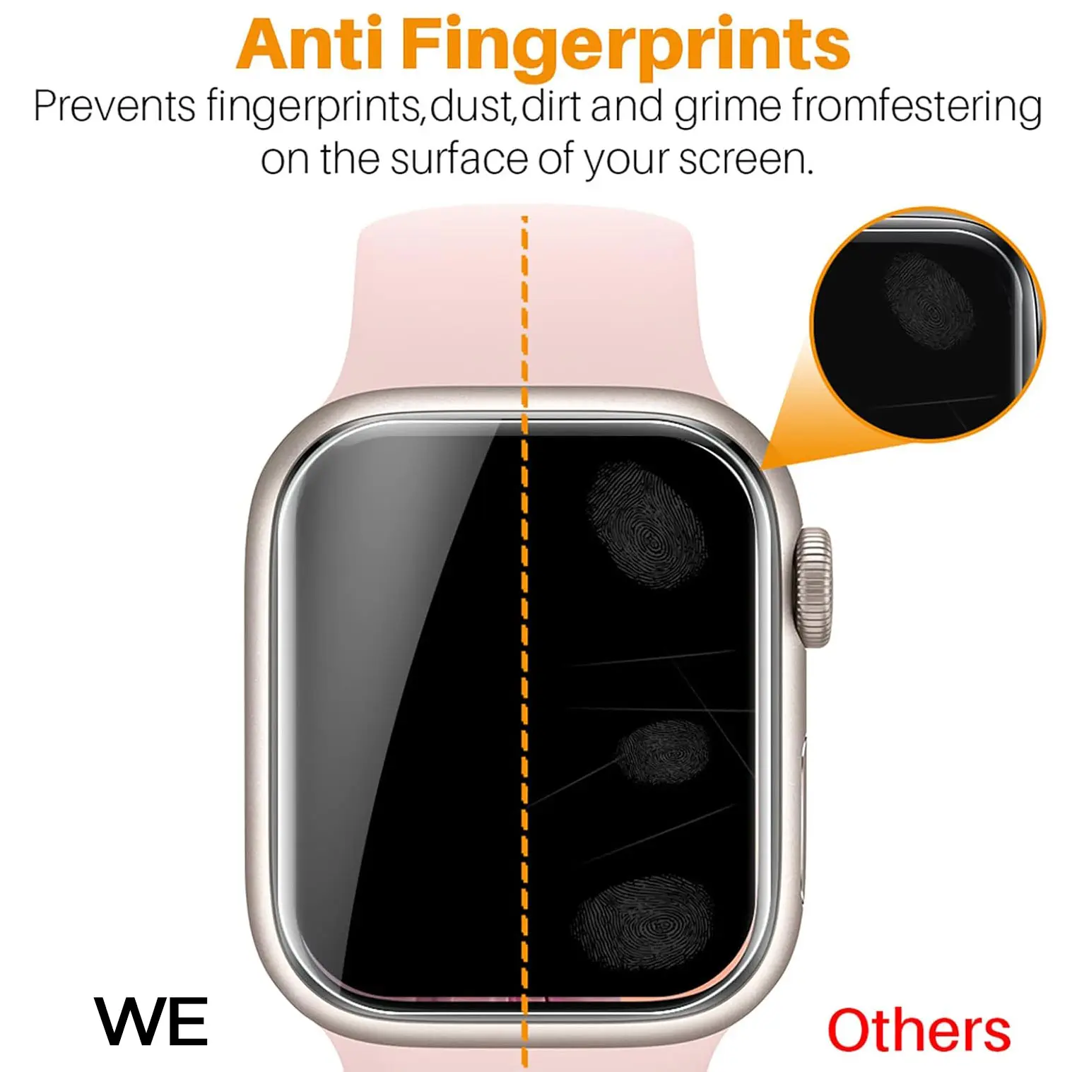 1-6 PCS Hydrogel Film for Apple Watch 9 5 6 SE 3 2 1 40MM 44MM 42MM 38MM Screen Protector for IWatch Ultra 49MM 7 8 41MM 45MM