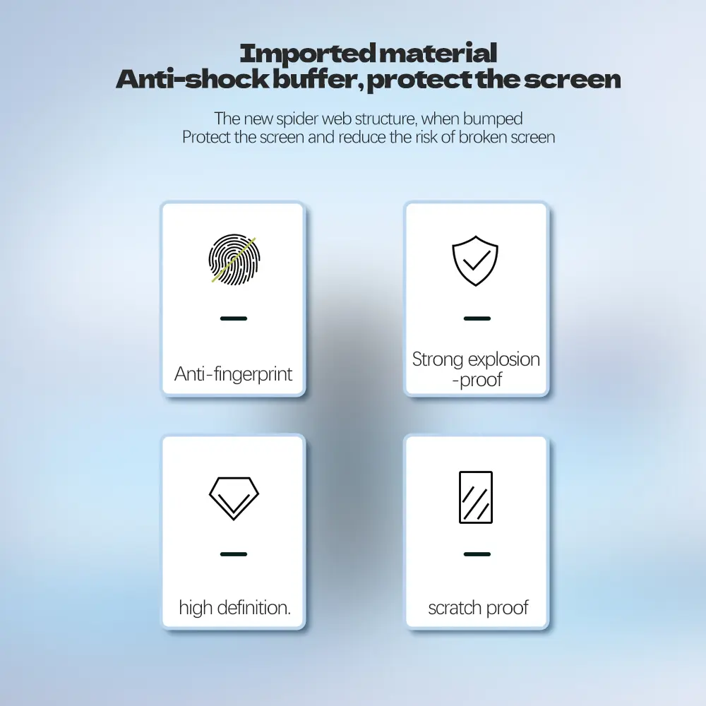 1-5PCS Screen Protector For Samsung Galaxy Watch 6 40 44 mm Classic 43mm 47mm Hydrogel Film Accessories Galaxy Watch 6 Not Glass