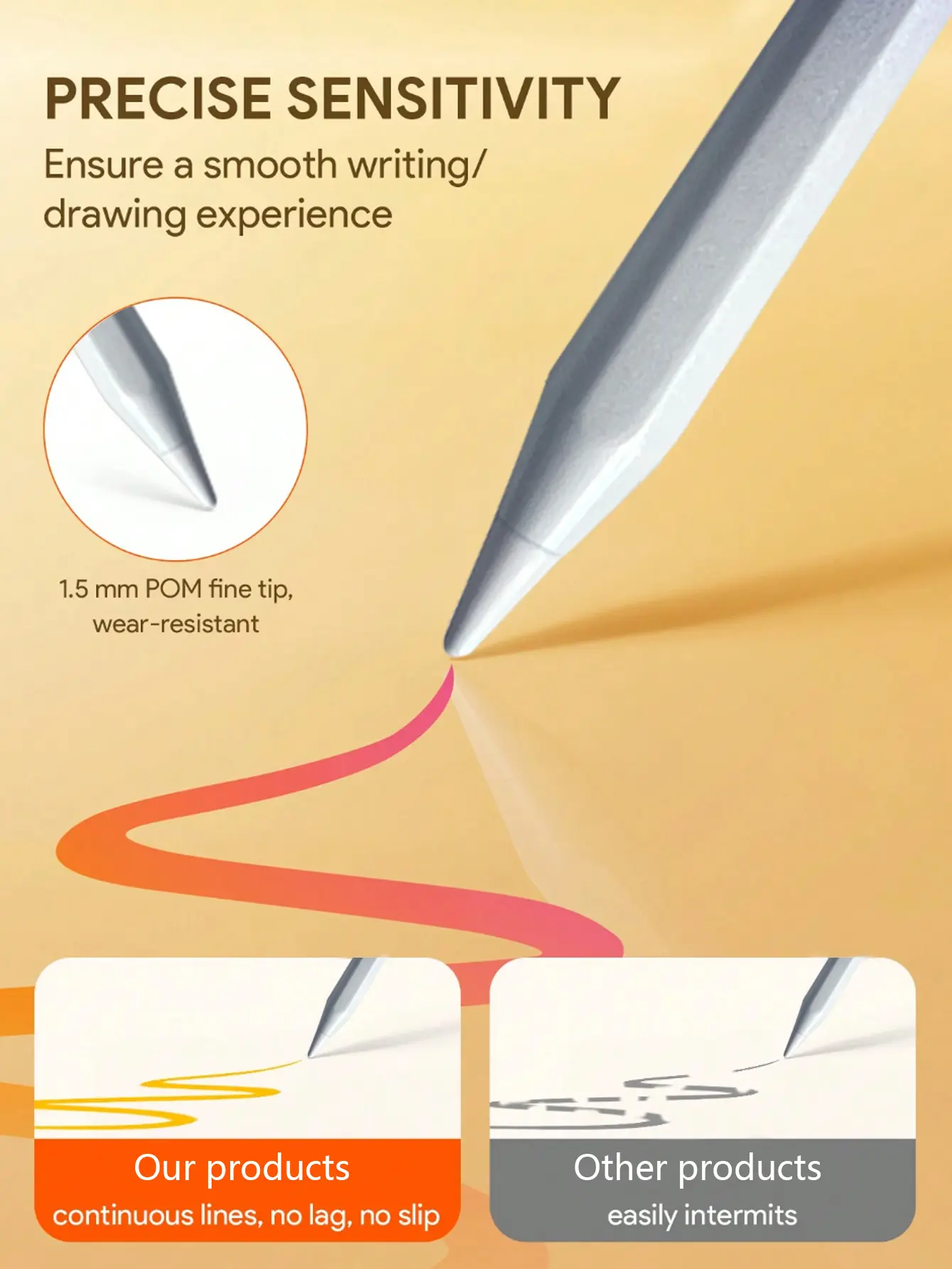 Stylus Pen For Android Tablets Mobile Phone Touch Pencil Compatible With I.phone Capacitive Pen Compatible With XIAO-MI Compatib