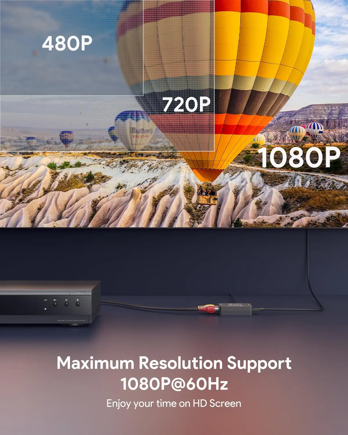 Hannord RCA AV To HDMI-compatible Adapter Converter HD 1080P AV2HD Audio Video Cable  CVBS AV Adapter For HDTV PC projector
