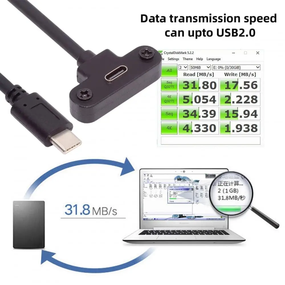 USB 2.0 Tyep C Panel Mount Adapter Cable 90 Degree Angle USB C Male to Female Extension Cable with Panel Mount Screw 1ft/30cm