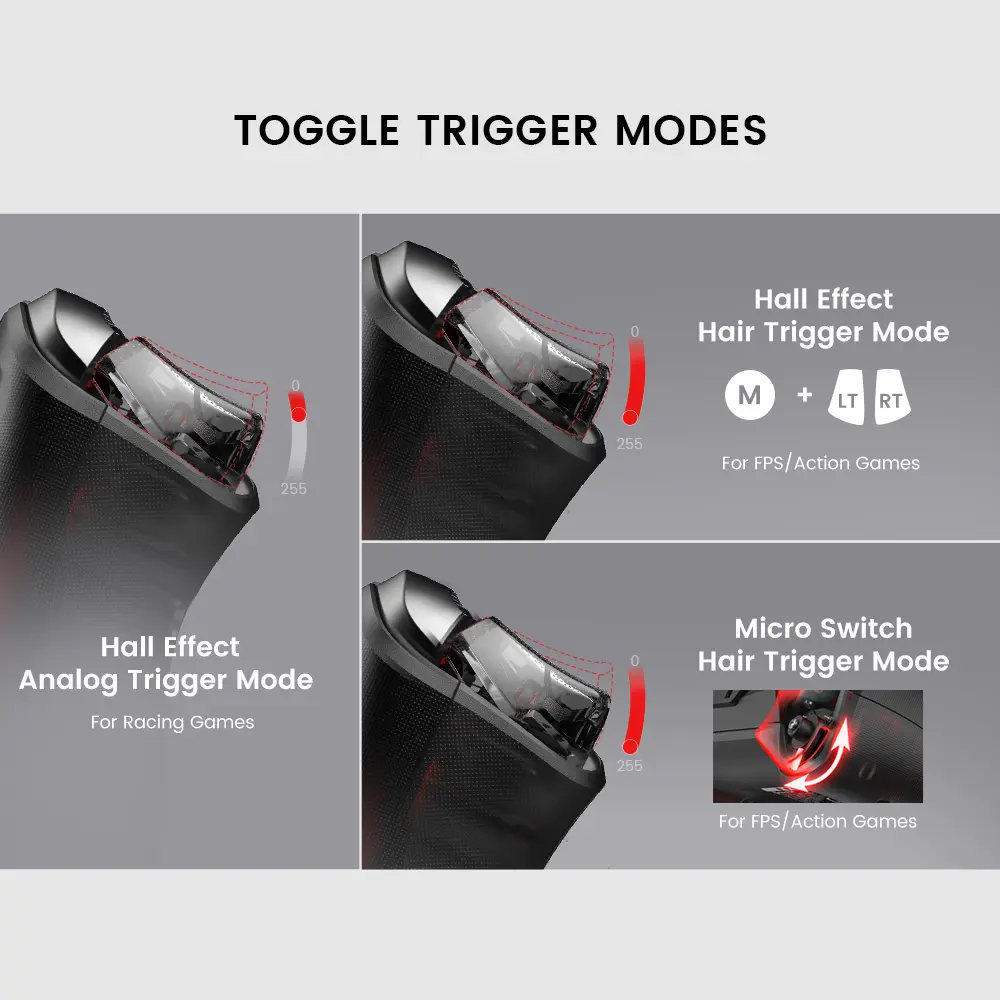 GameSir Cyclone 2 Controlador de jogos sem fio Bluetooth, com TMR Sticks Joystick Efeito Hall , para PC/NS/Android/IOS Gamepad