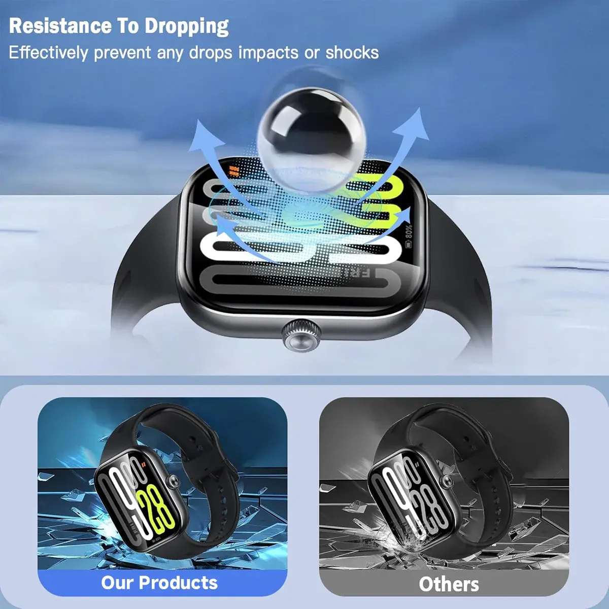 Hydrogel Film For Xiaomi Redmi Watch 5 Active Watch4/3 2Lite Waterproof Screen Protector Redmi Watch 5/4/3/2 Soft Film 1-5PCS
