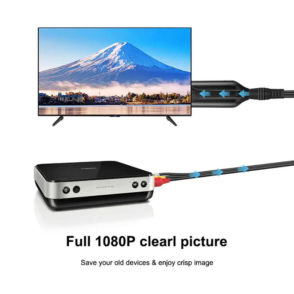 RCA AV CVSB Video to HDMI Converter Adapter Built-in Chip HDMI Video Converter Cable 1M/3.2FT 1080P Support NTSC PAL For HDTV