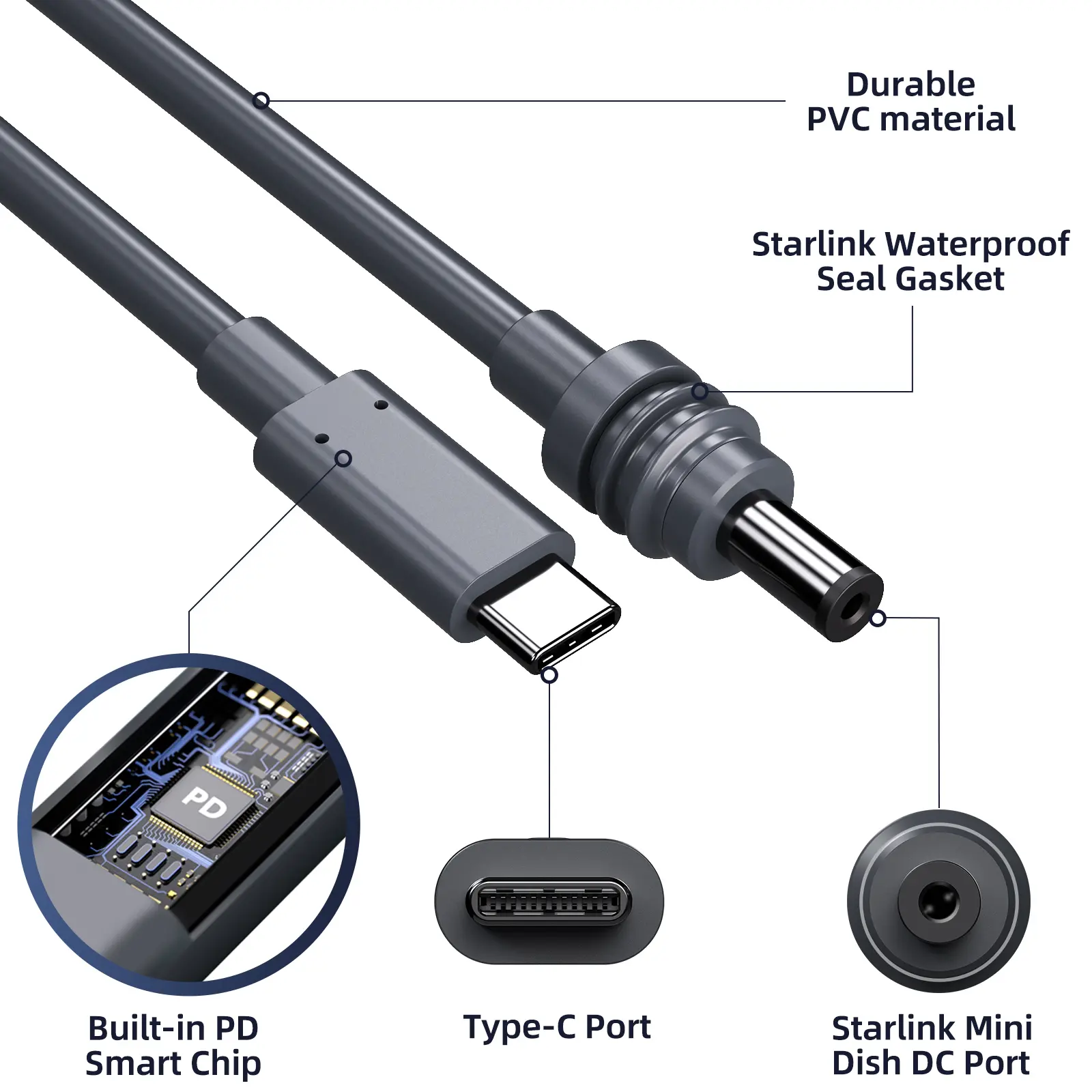 For Starlink Mini Cable, Starlink Mini USB C to DC Waterproof Power Cord 100W Input USB Type C to DC Cable (6.6ft / 2m)