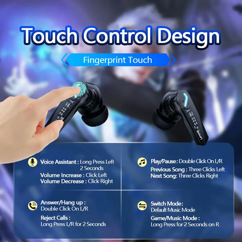Lenovo GM2 Pro Gaming Earphones Bluetooth 5.3 Sport Headset Dual Mode HD Call Noise Reduction Earbuds with Mic Music Earphones