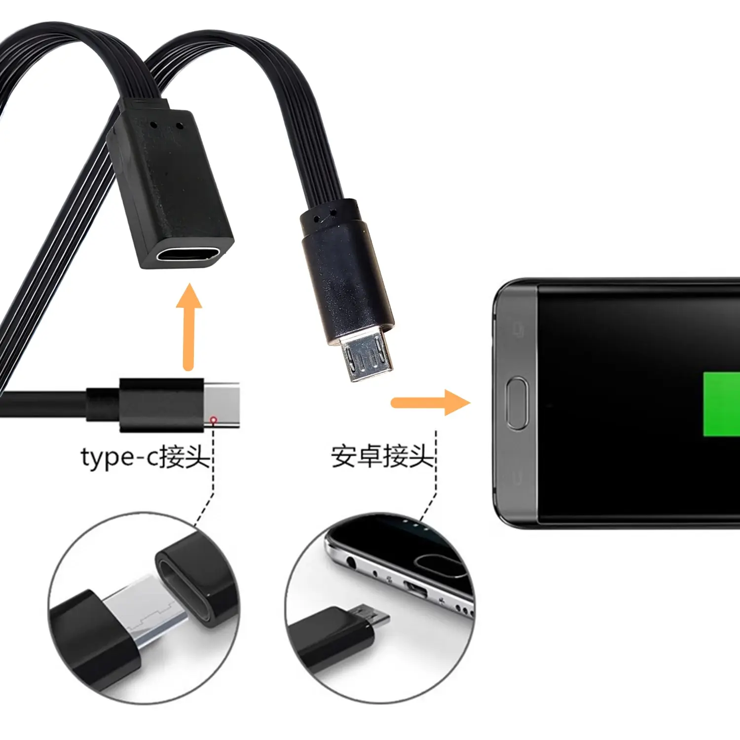 90 Degree USB Extension Cable micro mini  Male to type-c Female USB Cable, Flat USB Adapter Extension Cable with 4Cores 26AWG