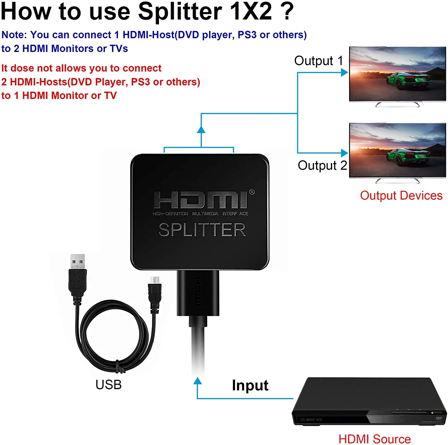 HDMI-Compatible Splitter 1 in 2 Out  Male-Female 4K Splitter for Dual Monitor Duplicate/Mirror 1x2 Splitter 1 to 2 Amplifier