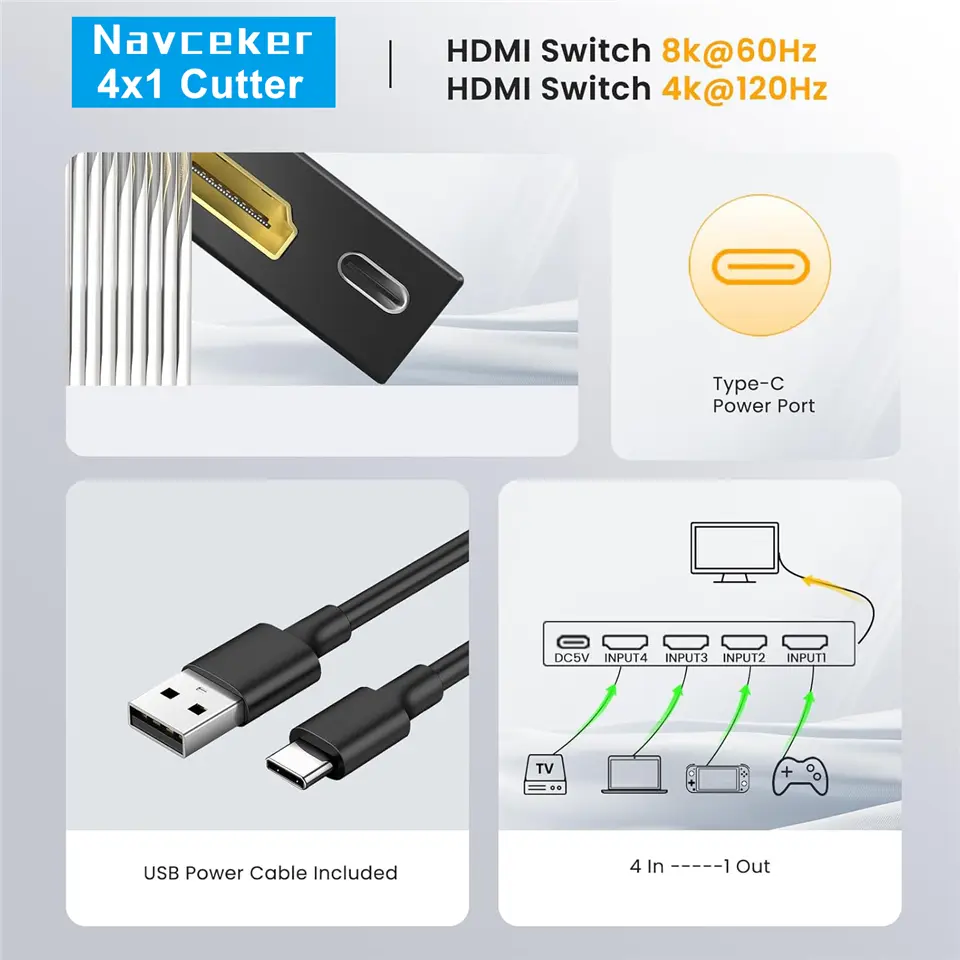 Navceker HDMI 2.1 Switcher 8K 60Hz 4K120Hz HDMI-compatible Switch 4 in 1 Out with Remote Control Converter For Xbox PS5 Monitors