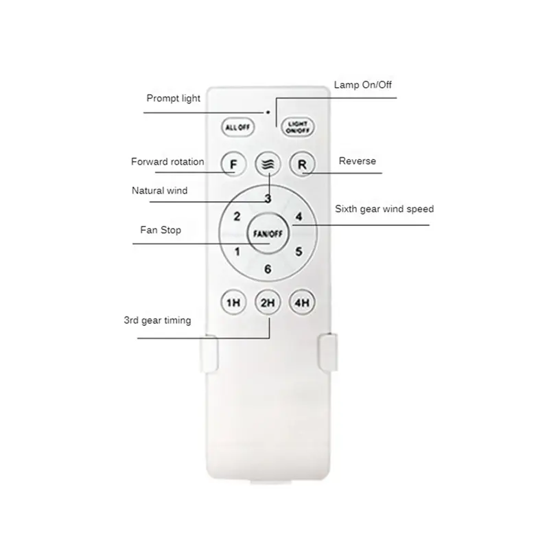 Universal Ceiling Fan Remote Control Kit Replacement, 6-Speed & Timing, Remote Replacement For DC Ceiling Fan Light