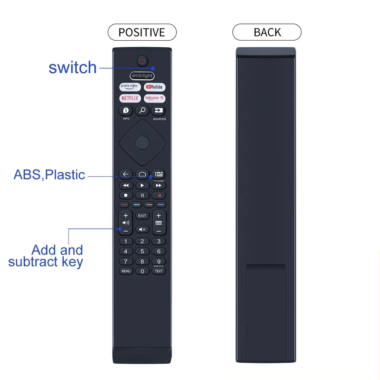 BRC0984501 For Philips Android Smart Network TV Remote Control 398GR10BEPHN0041BC 4K UHD Android TV 43/50/55PUS7906/12