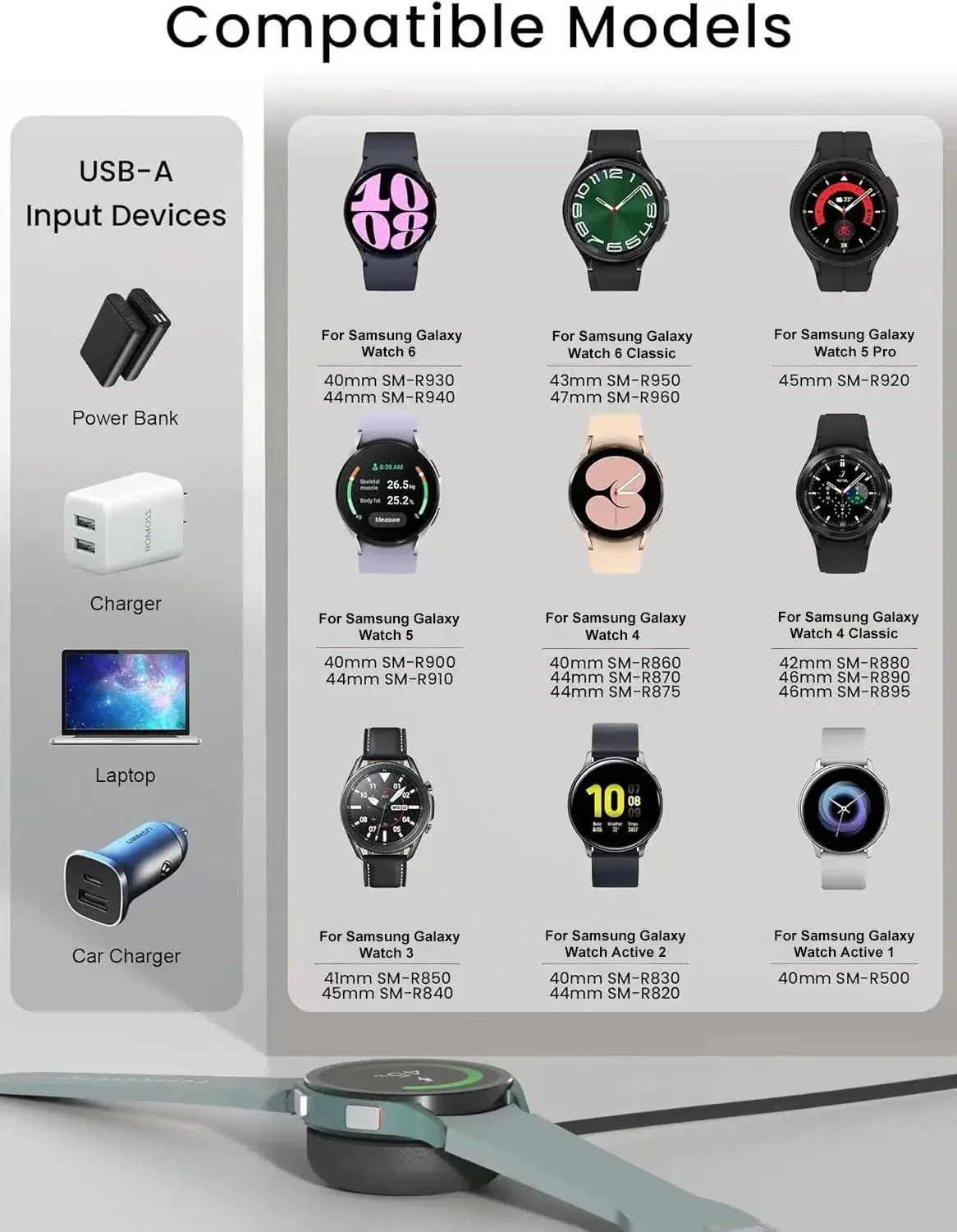 Fast Magnetic Charger Cable For Samsung Galaxy Watch 6 Classic 47mm 43mm Watch 5 Pro Watch 4 Charging Bracket USB TypeC