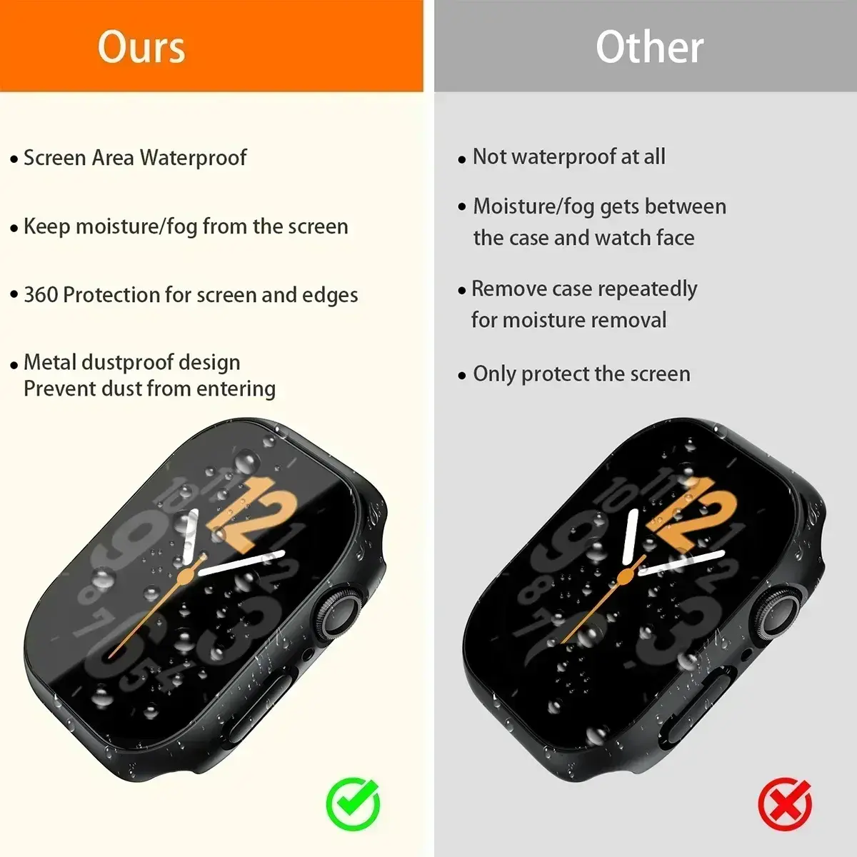 Tempered Glass+Case For Apple Watch Series 10 9 8 7 44mm 40mm 46mm 42mm PC Bumper+Screen Protector IWatch 6 5 4 3 SE 41mm 45mm
