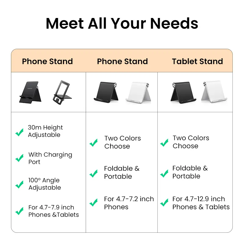 UGREEN Adjustable Phone Holder Stand Foldable Smartphone Support Tablet Stand for iPhone 15 14 13 Pro Samsung Xiaomi Desk Phone