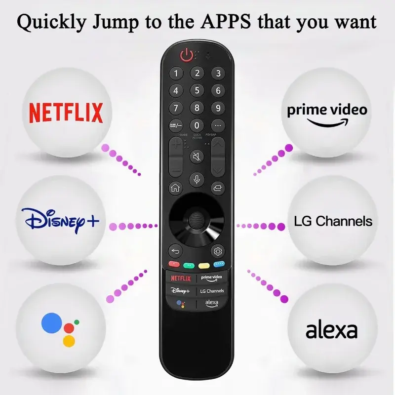 With All 2020-2024 for L TVs Magic Remote MR24GA Replacement Remote Control for TVs Compatible with Voice and Pointer Functions