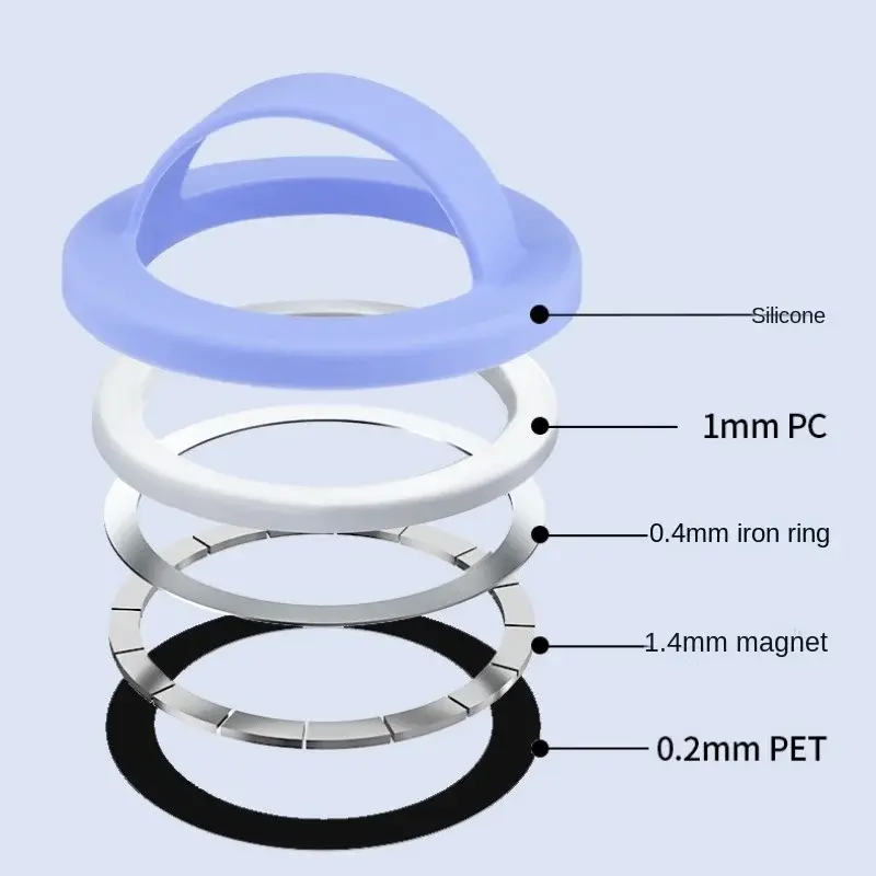 Magnetic Silicone Comfortable Circular Grip Phone Holde for MagSafe Powerful Grip for IPhone 16 15/14/13/ 12 Android
