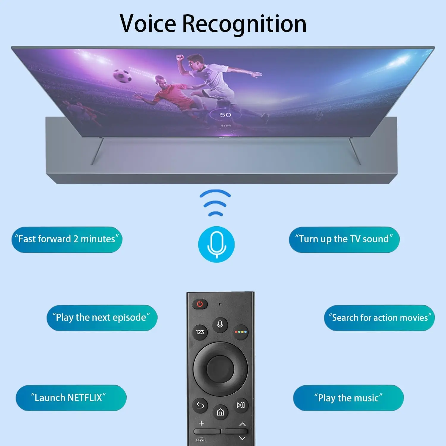 BN59-01363A Voice Remote Control Compatible with Samsung Smart TV QLED 4K 8K UHD/Crystal UHD 4K/NEO QLED QN UE UN MU Series