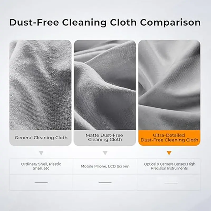 Cleaning Cloth For Applicable Apple Keyboard Macbook Pro 13/14/15 Inch laptop Computer Dust Proof Keyboard Protection Cloth