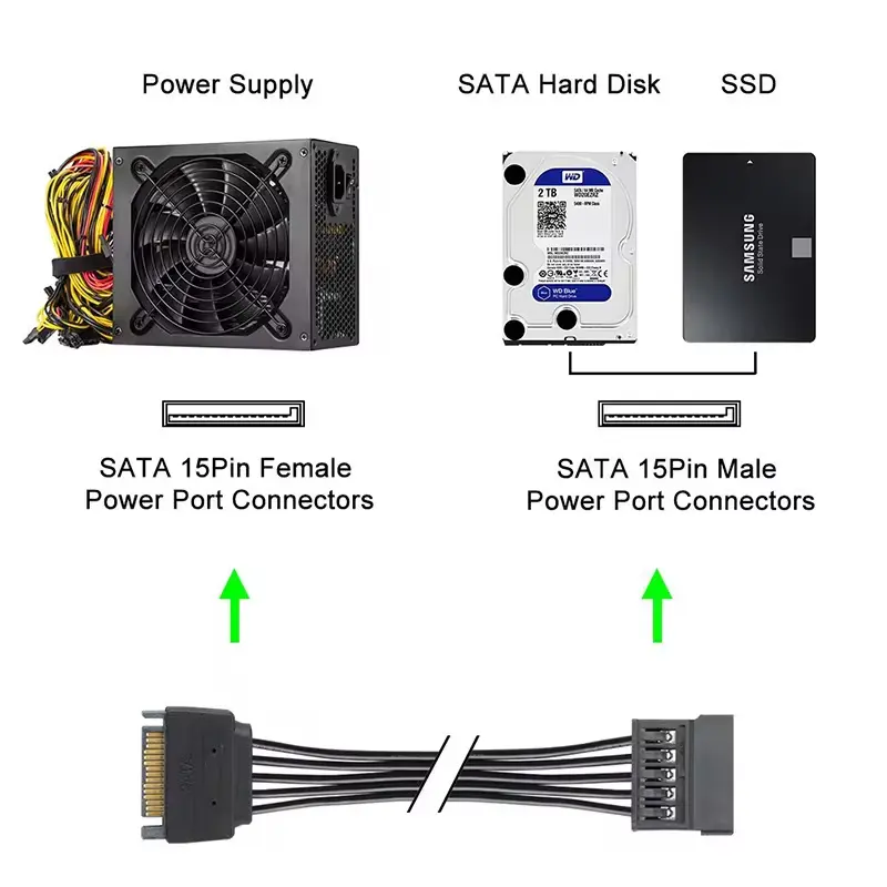 5-wire SATA 15pin male to female extension cable 1 to 1 2 3 4 5 6 for computer hard disk interface power cord