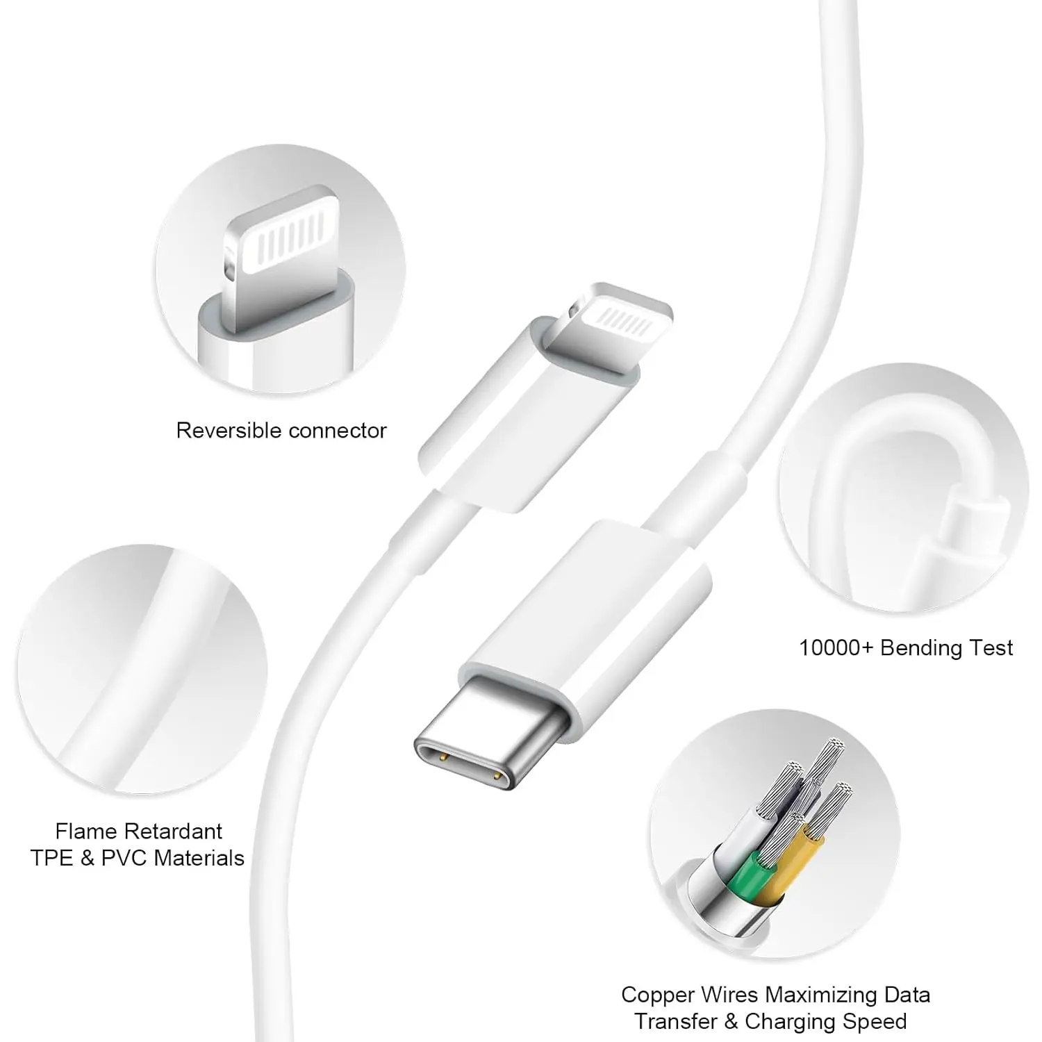iPhone Fast Charger USB-C to Lightning Cable [2-Pack] Long Fast Charging Syncing Cords (6Ft) for 13/12 Pro Max,13/12/11 Pro Max