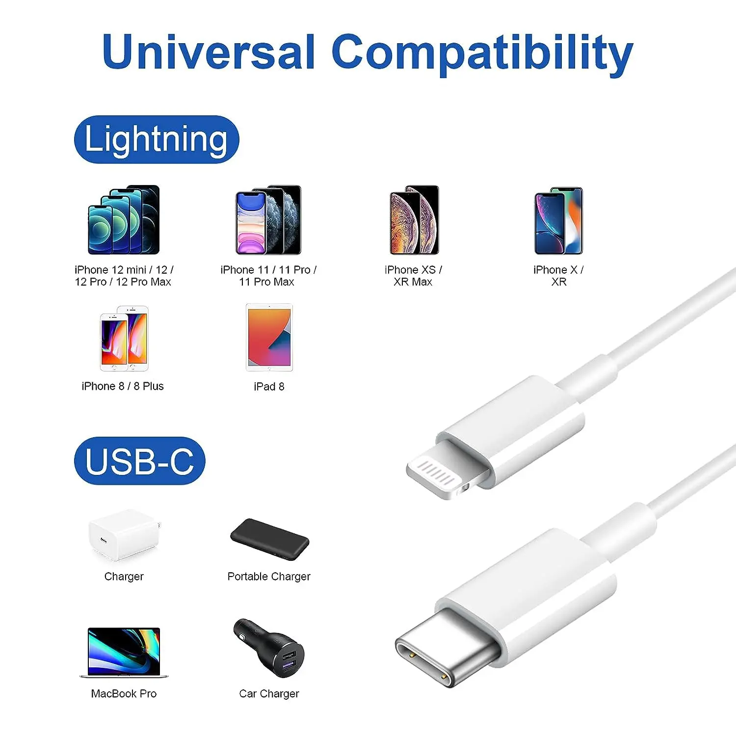 iPhone Fast Charger USB-C to Lightning Cable [2-Pack] Long Fast Charging Syncing Cords (6Ft) for 13/12 Pro Max,13/12/11 Pro Max