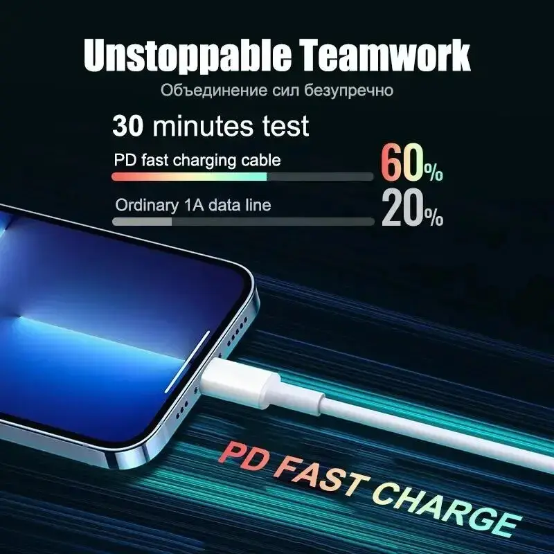 2 in 1 PD 20W Fast Charger For iPhone 13 12 11 14 Pro Max Fast Charging 8 Plus XS MAX With PD Cable