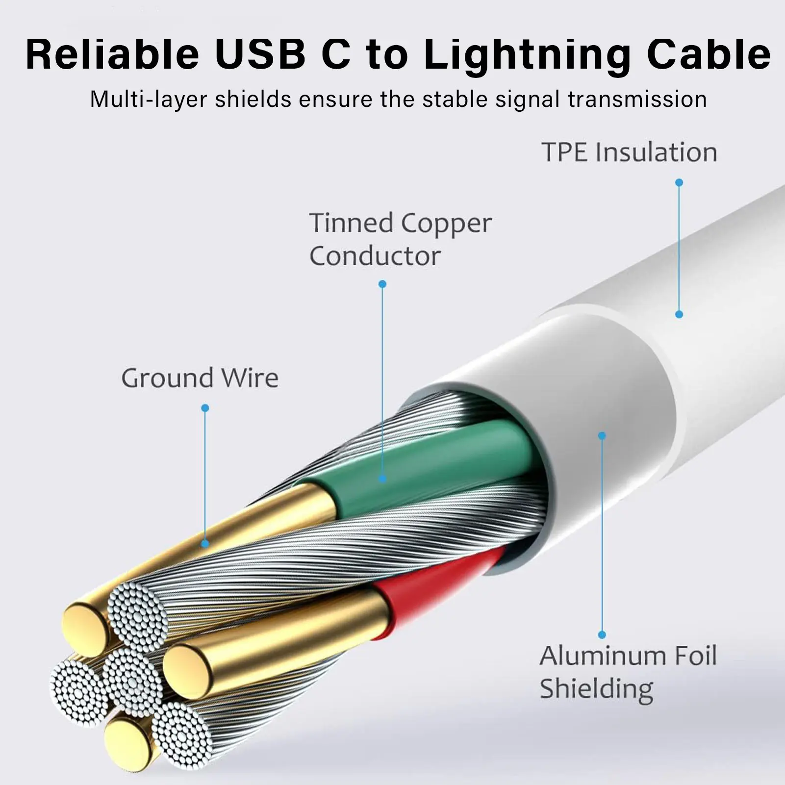 USB C to Lightning Cable for iPhone 14 13 Pro 12 Pro Max 11 Xs Max XR X 8 se iPad AirPods Pro Type C PD Fast Charger Cord wire